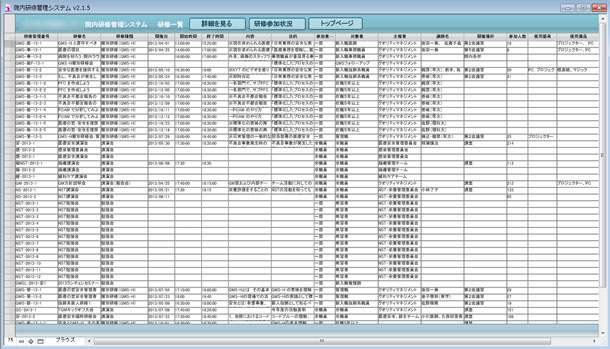 院内研修管理システム画像02